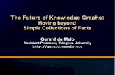 The Future of Knowledge Graphs Moving beyond Simple ...qngw2014.bj.bcebos.com/upload/kg3/KG 2015 - The... · Linked Data Is Still Not ... Bordes & Gabrilovich. KDD 2014 Tutorial.