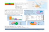 Ethiopia - Encyclopedia Britannica€¦ ·  · 2017-04-04Adult population(ages 15–49) living with HIV(2014): 1.1% (world avg. 0.8%). Demography Population (2016): 92,255,000. ...