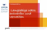 DATA Trainingsmodul 2.3 SUPPORT OPEN Langlebige … · Langlebige URIs entwerfen und ... No reader should act on the basis ... e.g.  e . g.