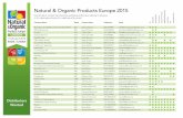 Natural & Organic Products Europe 2015 & Organic Products Europe 2015 Use this list to contact manufacturers exhibiting at the show directly in advance, or to make appointments for