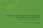 Asian and Pacific Islander Health Assessment limitations and more information, please review the Asian and Pacific Islander Health Assessment report. Select indicators Asian ... Filipino
