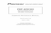 PDP-425CMX Command Reference Manual (Serial RS … · RS-232C Commands COMMAND REFERENCE MANUAL ... INPS01 Switches the main screen to INPUT1. ... SZMS00 Sets SCREEN SIZE to DOT BY