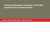 Technical Education Landscape in the UAE: …technicalcouncil.com/files/qatar._qfw.pdf · Technical Education Landscape in the UAE: Qualifications & Opportunities ... Mechanical Maintenance