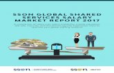 SSON GLOBAL SHARED SERVICES SALARY ... - …€™s where the Shared Services and Outsourcing Network ... A Harvard Business Review article suggests that ... the CEE job market will