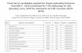 Final list of candidates applied for Super-speciality ...fmsc.ac.in/DM Cardiology 2016.pdf · 51 nikhil motiramani 63117 678 cardiology 52 ankit singh 63119 675 cardiology 53 vinod