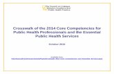 Crosswalk of the 2014 Core Competencies for Public Health Professionals … ·  · 2015-10-28Core Competencies for Public Health Professionals ... Diagnose and investigate health
