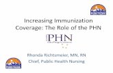 Increasing Immunization Coverage: The Role of the …dhss.alaska.gov/dph/Epi/iz/Documents/conference/2011/...Increasing Immunization Coverage: The Role of the PHN Rhonda Richtsmeier,