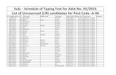 Sub: - Schedule of Typing Test for Advt No. 01/2015 List of ...nmlindia.org/download/FINAL LIST A-04 WITH SCHEDULE.pdfSub: - Schedule of Typing Test for Advt No. 01/2015 List of Unreserved