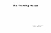 The Financing Process - RIGFOA · • To provide an overview of the bond process ... Pre-Bond Issuance ... • Review ‘closing memorandum’ for flow of funds