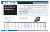 FH Motor - Northeast Hydraulics | Steel Hydraulic Lines ...northeasthydraulicsonline.com/pdfs/New Product...G 1/2 (BSPP) I /2"-14 NPTF 7/8"-14 SAE O-Ring Reverse Timed CODE AAAA AAAB