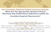 PowerPoint Presentation€¦ · PPT file · Web view · 2013-07-15Rationale for clinical pharmacy KPI (cpKPI) GAP: currently NO established national or international consensus on