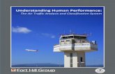 FINAL AirTracs Workbook V2 - Federal Aviation … Human Performance...Federal Aviation Administration ... NOTAM Notice to Airmen ... Acronyms RWY Runway Se ...