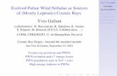 Evolved Pulsar Wind Nebulae as Sources of (Mostly …mctp.mx/tibolla/YvesPWNe_CRep_TeV_SanVito_v8.pdfCR e from PWNe Yves Gallant San Vito, 22/9/2016 Cosmic-ray e+ e losses in PWNe