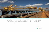 Vale production in 1Q17 press release may include statements that present Vale’s expectations about future events or results. All statements, when based upon expectations about the