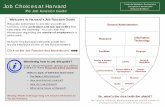 Job Function Map 2010 - Harvard University€¦ ·  · 2015-08-05Select a topic of interest to learn more: • The Basics: ... promoting, and sustaining relationships between the