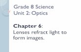 Grade 8 Science Unit 2: Optics - NLESDmail.nlesd.ca/~david_cashin/Sci 8/8 Unit 2 NEW Chapter 6 2012.pdf · Grade 8 Science Unit 2: Optics Chapter 6: Lenses refract light to form images.