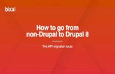 How to go from non-Drupal to Drupal 8 - Bixal · Installing Drupal 8 with drupal-composer ... namespace Drupal\migrate_from_symfony\Plugin\migrate\process; use Drupal\migrate\ProcessPluginBase;