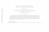 Atlas of Coordinate Charts on the de Sitter Spacetime - arXiv · Atlas of Coordinate Charts on the de Sitter Spacetime ... 12 k=-1 proper FLRW chart, ... The dS is parametrized by