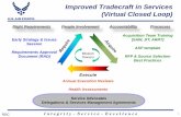Improved Tradecraft in Services (Virtual Closed Loop) · Improved Tradecraft in Services (Virtual Closed Loop) ... Improved Tradecraft in Services (Virtual Closed Loop) ... Market