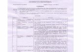 GOVERNMENT OF RAJASTHAN (CO-OPERATIVE ... OF RAJASTHAN (CO-OPERATIVE DEPARTMENT) Jaipur, dated : 4-4-2013 Notification In supersession of all previous notifications the State Government,