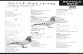 International Federation of American Homing Pigeon ... · 2013 I.F. Band Listing 2013 International Federation of American . Homing Pigeon Fanciers, Inc. ... 34 Little River Rd. Westfield,