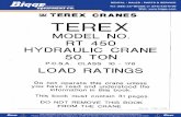 Terex RT450 Load Specifications - Bigge ·  · 2014-12-11Title: Terex RT450 Load Specifications Subject: Load Chart, Crane Charts Created Date: 20061020075558Z