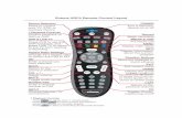 Entone URC4 Remote Control Layout - Horizon … URC4 Remote Control Layout Device Selection Press to control your TV, STB, or Auxiliary Device *Playback Controls Control playback of