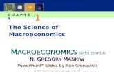 Mankiw 6e PowerPoints - CU Home - Cameron Universitycameron.edu/~syeda/EC5213/chap01.ppt · PPT file · Web view · 2009-01-141 The Science of Macroeconomics Learning Objectives