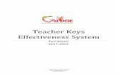 Teacher Keys Effectiveness System - Georgia … Keys Effectiveness System Fact Sheet #1 - Performance Standard 1: Professional Knowledge PROFESSIONAL KNOWLEDGE The teacher demonstrates