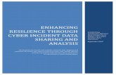 ENHANCING RESILIENCE THROUGH - Homeland Security · ENHANCING RESILIENCE THROUGH CYBER INCIDENT DATA ... Mitigation/Prevention Measures - Actions taken to ... “Costs” of a cyber