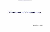 Concept of Operations - MIL-STD-188everyspec.com/USN/NAVSEA/download.php?spec=NMP_CONOPS_20… · Concept of Operations ... Admin (SEA04RP) O-6 Board 1&2 Star Board ... O-6, 1&2 Star