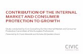 CONTRIBUTION OF THE INTERNAL MARKET AND … of the internal market and consumer protection to growth ... Air transport: ... Contribution of the internal market and consumer protection