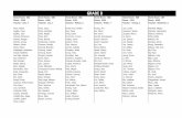 Homeroom Lists 2015 - Killarney Secondary Schoolklrn.vsb.bc.ca/upload/Homeroom Lists 2015.pdf · Alnas, Raiza Cheung, Brandon Gomez, Isabelle Imani, Melica Lee, ... Cao, Barry Deol,
