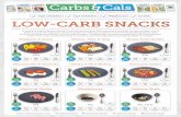 LOW-CARB SNACKS - Carbs & Cals – Bestselling … ook Award-winning App for iabetes Weight oss | CarbsAndCals | @CarbsAndCals | CarbsAndCals | CarbsAndCals LOW-CARB SNACKS A snack