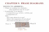ISSUES TO ADDRESS - Hacettepeyunus.hacettepe.edu.tr/.../Ppt/Chap10_PhaseEquilibriaDiagrams.pdf · Phase Diagrams • A phase diagram shows what phases are present and where the process