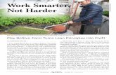 Work Smarter, Not Harder - WordPress.com€¦ ·  · 2017-12-12unspool as a linked chain of seedlings slides down the red ... Work Smarter, Not Harder. ... to streamline their work