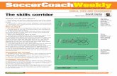 SoccerCoachWeekly - oryfcsessions.weebly.comoryfcsessions.weebly.com/uploads/3/9/4/0/39406401/... · • You can also add players along the sides who pass balls ... to get past the