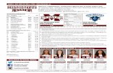 #25 MISSISSIPPI STATE BULLDOGS PRIVATEERS · SCHEDULE/RESULTS DATE OPPONENT TV TIME ... N25 LOUISIANA-MONROE SECN+ W, 80-46 ... Las Vegas Holiday Hoops Classic ...