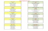 TEAM RESULTS 2017 - Wisconsin Amusement and Music … 2017.pdf · TEAM RESULTS 2017 Open Team OPEN TEAM PLUS 1st 1st BUSTER'S DUSTY GERBS DEAD STROKES William Sorensen PHIL MASTRONARDI