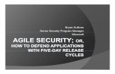 Bryan Sullivan Senior Security Program Manager Microsoft · yFits spiral or waterfall ... Threat model new stored procedures •Run static analysis •… directly. Agile sashimiAgile