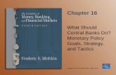 What Should Central Banks Do? Monetary Policy Goals ...syeda/ec3313/Ch16.pdf · Chapter 16 What Should Central Banks Do? Monetary Policy Goals, Strategy, and Tactics