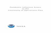 Pandemic Influenza Annex - NOAA Homeland Security ... M - NOAA PANDEMIC...Agencies for incorporating pandemic influenza considerations into their COOP planning. II. PURPOSE This document