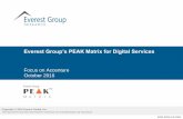 Everest Group's PEAK Matrix for Digital Services - Accenture€¦ · Each service provider profile provides a comprehensive picture of its service focus, key ... companies across