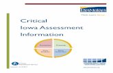 Think. Learn. Grow. Critical Iowa Assessment …data.dmschools.org/.../critical_iowa_assessment_information_2018.pdfCritical Iowa Assessment Information Think ... *flyers are available