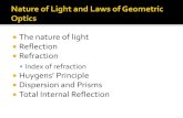 Index of refraction Huygens’ Principle - users.wfu.eduusers.wfu.edu/ucerkb/WFU Home/Phy114/L13-Nature_of_Light.pdf · The nature of light Reflection Refraction Index of refraction