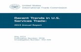 Recent Trends in U.S. Services Trade - USITC | United … Recent Trends in U.S. Services Trade: 2015 Annual Report focuses on U.S. exports and imports of distribution services, including