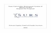 State Universities Retirement System of Illinois (SURS ... RFP Private Equity...Private Equity Fund-of-Funds Provider Search ... TIPS 4% Private Equity 6% ... (which include private