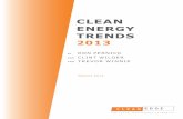 CLEAN ENERGY TRENDS - Clean Edge | The Clean … energy trends 2013..... 2 Big, Smart Money Steps In..... 4 Global Energy Shift Heats Up ..... 4 ... Market size growth over the next