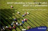 MOST - MOST v2.2 presentationspacewire.esa.int/WG/SpaceWire/SpW-WG-Mtg20-Proceedings...to any third party without the prior written permission of Thales Alenia Space - 2012, Thales