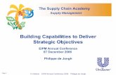 Building Capabilities to Deliver Strategic Objectives · © Unilever EIPM Annual Conference 2006 Philippe de Jongh Turn ... objectives Target all Management ... Unilever Supply Chain